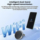 Wireless car adapter module, black puck and charging-style plug with mount