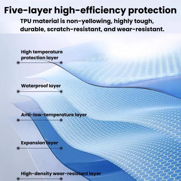 Car B-pillar protective film, five-layer transparent protection cross-section