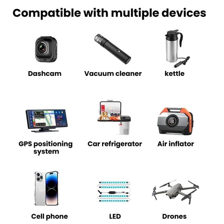 Car charger compatible with dashcam, vacuum, kettle, GPS, and other devices
