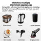 Car power inverter powering small appliances; includes AC outlets and USB charging ports
