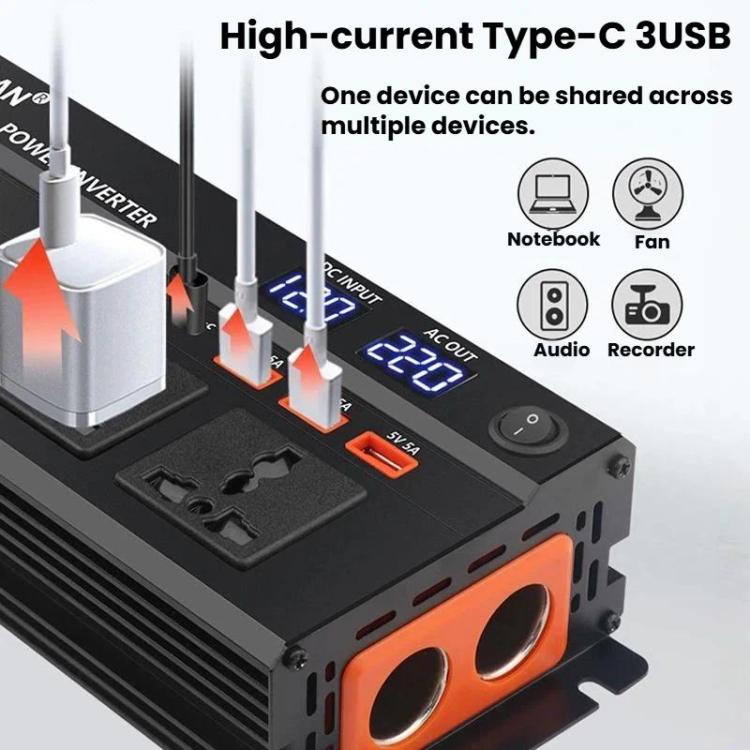 Car power inverter with Type-C and USB ports, multiple power sockets, and digital display