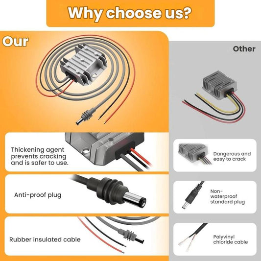 DC boost power converter kit with aluminum regulator module and rubber-insulated cable leads