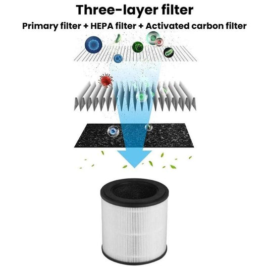 K802-1 Home Touch-Control Air Purifier With Low Noise & LED Light Odor-Eliminating Aromatherapy Air Freshener, K802-1