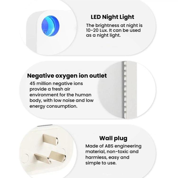 GL-130 Home Wall-Mounted Quiet Negative Ion Air Purifier With LED Light, US Plug, EU Plug