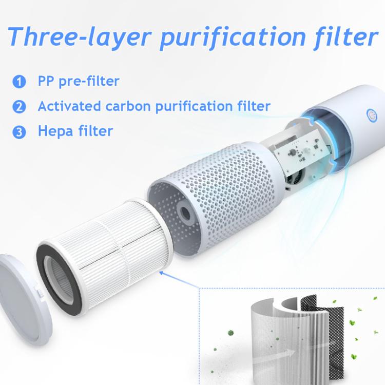 Three-layer filter air purifier cartridge with PP pre-filter, activated carbon, and HEPA