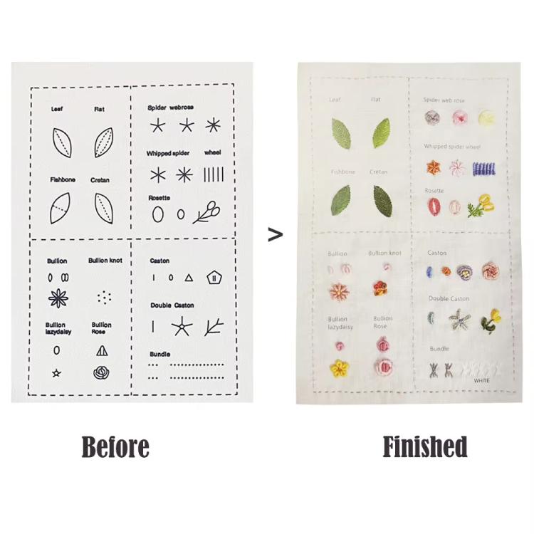 Embroidery stitch guide showing stitch chart before and finished embroidered results
