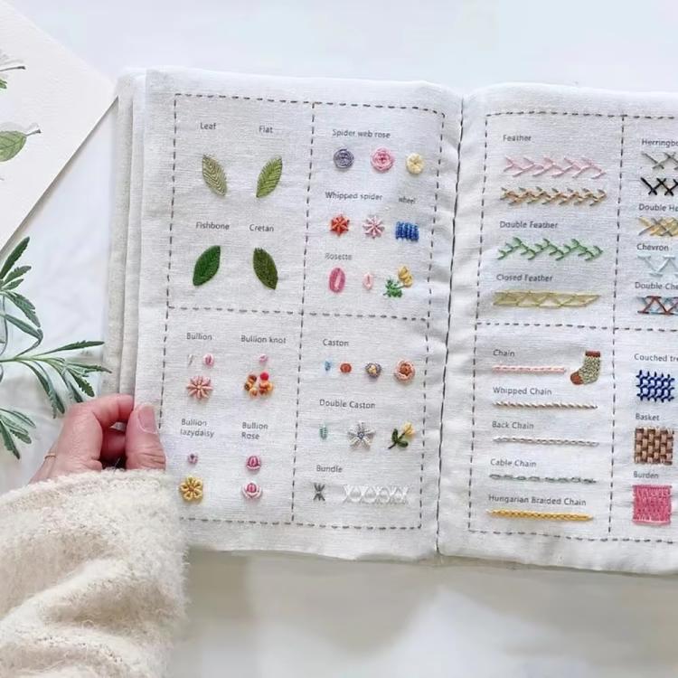 Embroidery stitch book open flat with hand holding; colorful stitch panels
