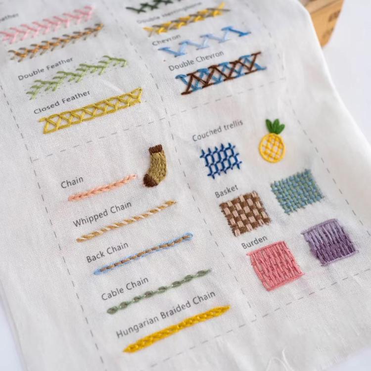 Close-up of embroidery stitch book pages with colored thread technique rows