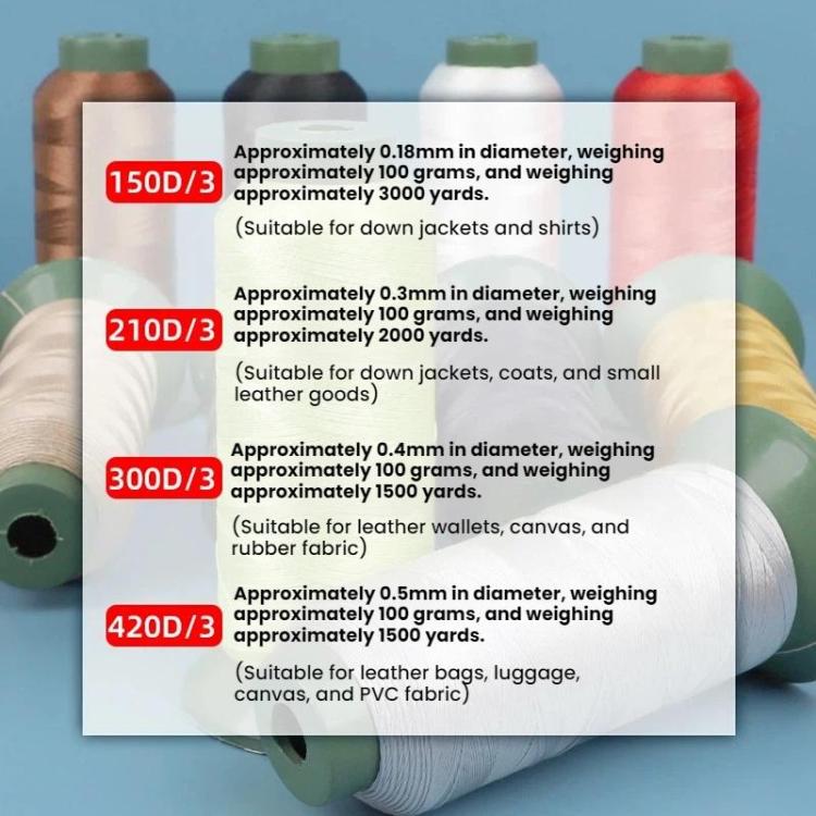 Assorted nylon sewing thread spools in multiple colors with size guide card.