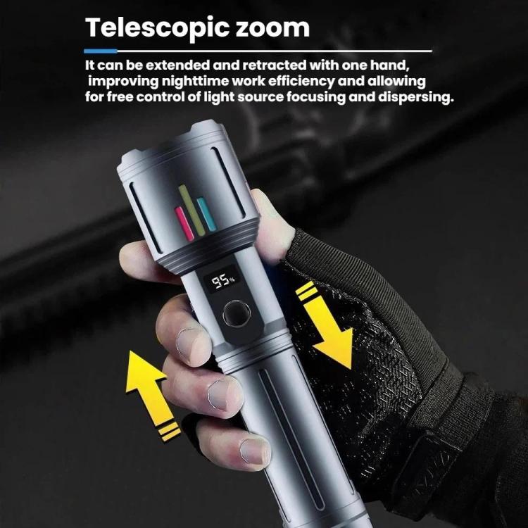 Rechargeable Zoomable High-Power Flashlight Handheld Aluminum Alloy Strong Light Torch