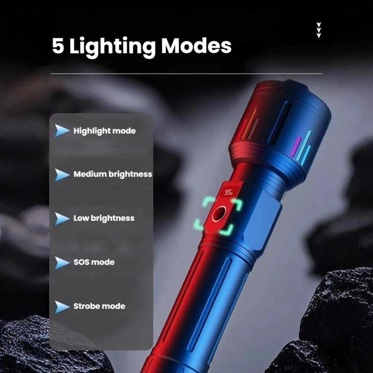 Rechargeable Zoomable High-Power Flashlight Handheld Aluminum Alloy Strong Light Torch