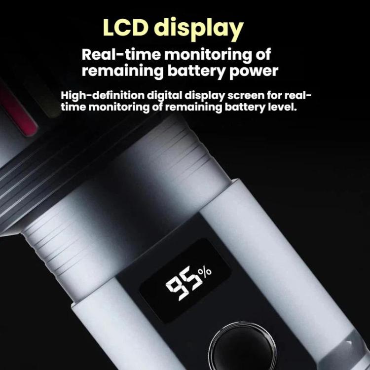 Rechargeable Zoomable High-Power Flashlight Handheld Aluminum Alloy Strong Light Torch