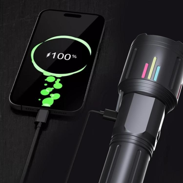 Rechargeable Zoomable High-Power Flashlight Handheld Aluminum Alloy Strong Light Torch
