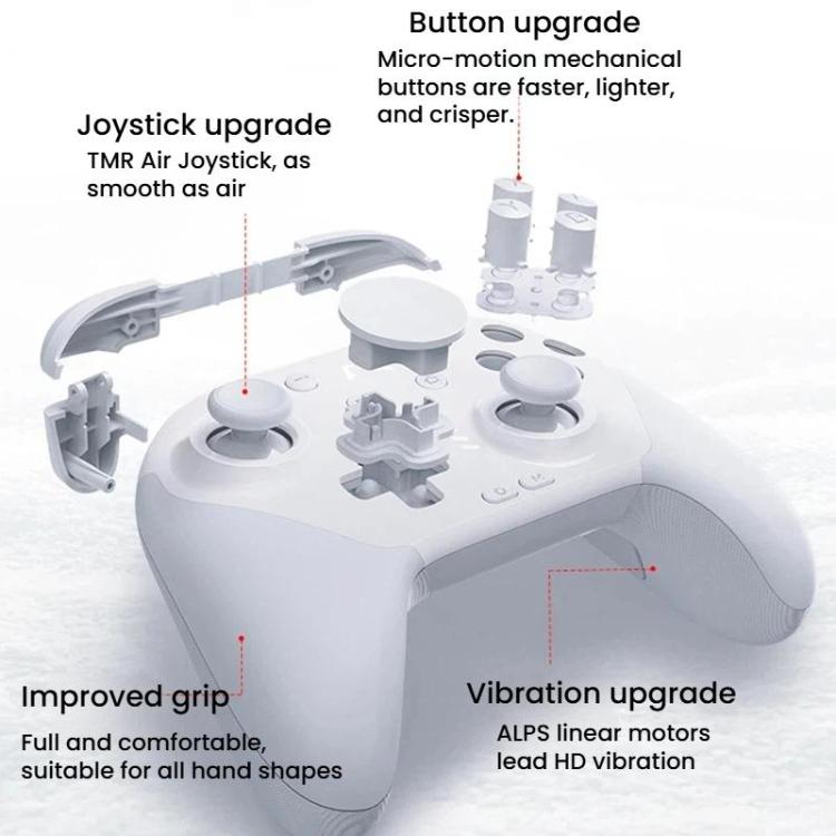 White mechanical game controller with two thumb sticks and built-in motion-style rocker