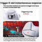 White mechanical game controller with curved shoulder triggers and red joystick indicator