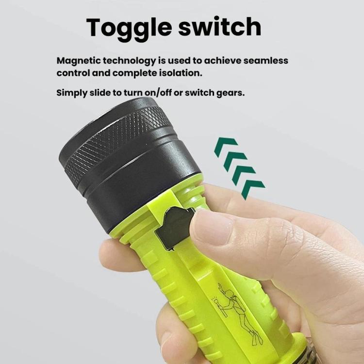 Waterproof flashlight with toggle switch on bright green handle