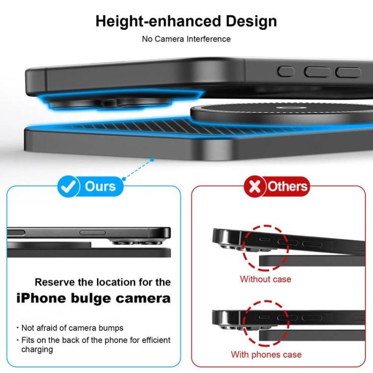 Height-enhanced wireless car charging mat with raised clearance for camera bulge