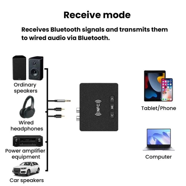D11 Car Bluetooth 6.0 Audio Adapter NFC Bluetooth Receiver, D11
