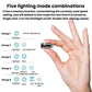 SMILING SHARK MINI03-S Outdoor Mini Flashlight Magnetic Charging Keychain Light, MINI03-S