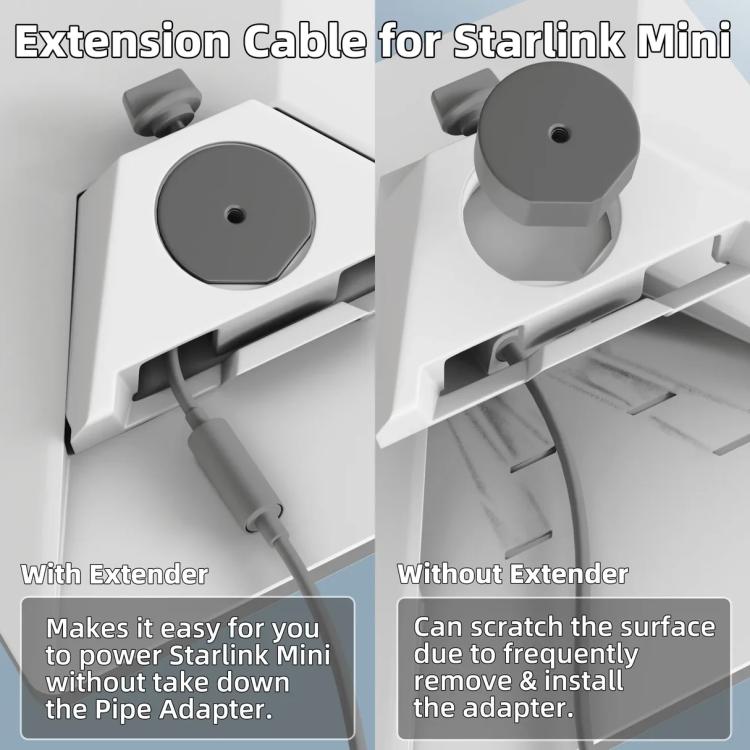 0.2m DC extension adapter cable for Starlink Mini mount, with extender