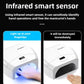 White nail lamp infrared sensor feature, showing hand and light activation diagrams
