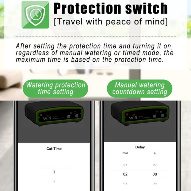 WD-01BDE WiFi Smart Dual-Pump Automatic Watering Device App Remote Control Irrigation System, WD-01BDE
