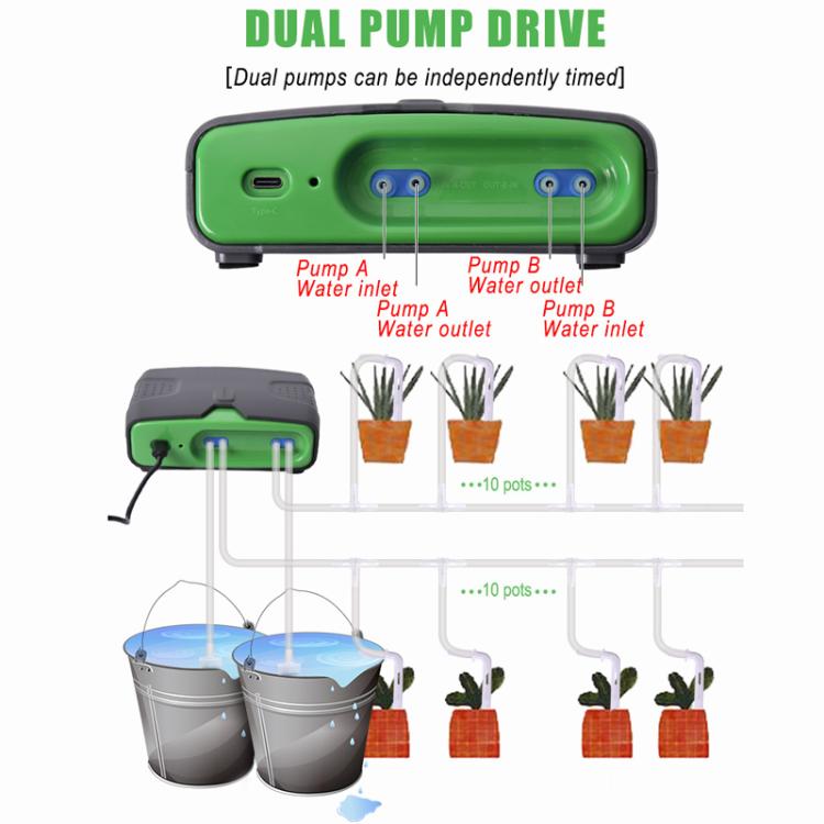 WD-01BDE WiFi Smart Dual-Pump Automatic Watering Device App Remote Control Irrigation System, WD-01BDE