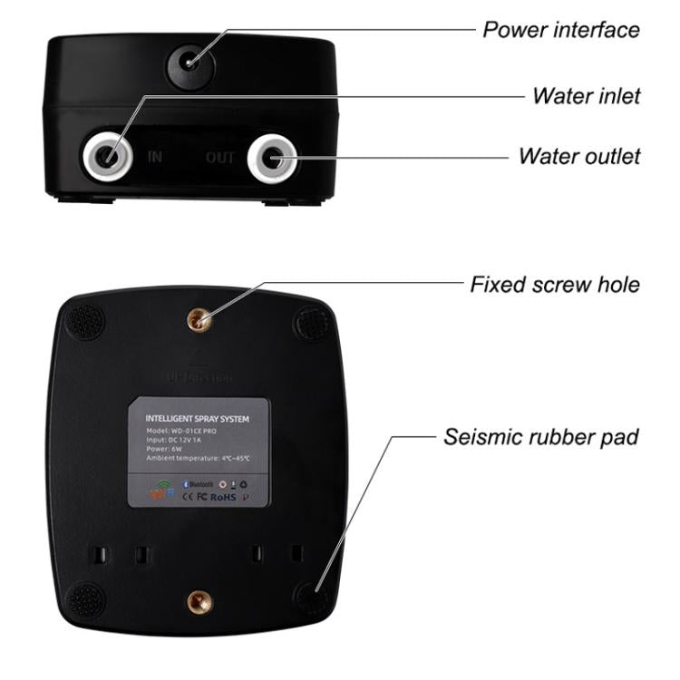 WiFi misting controller ports and mounting points, with water inlet and outlet on black case