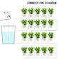 WiFi-Controlled Automatic Timed Drip Irrigation Watering System, EU Plug, US Plug, UK Plug