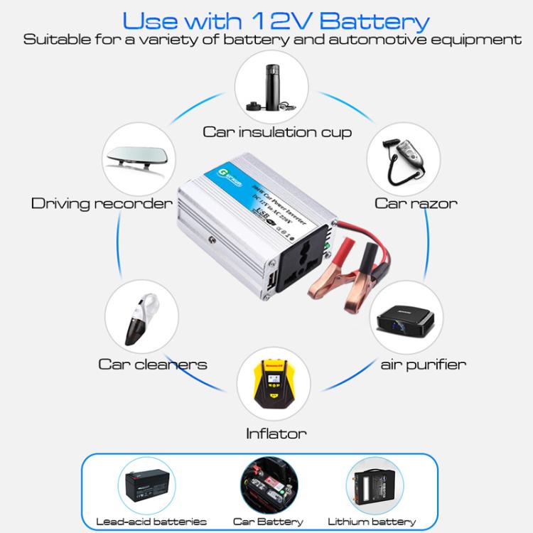Gurxun 150W car power inverter with battery clamps, for 12V battery systems