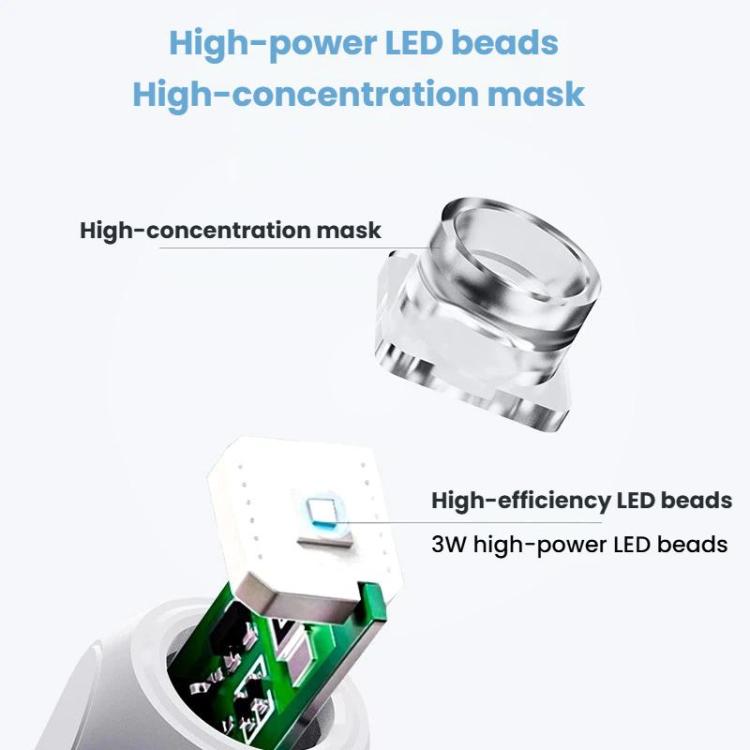 LED nail curing lamp beads and high-concentration curing mask attachment