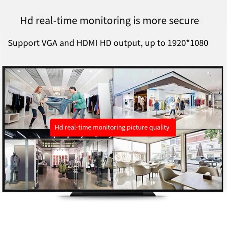 Security DVR monitoring screen showing HD real-time views and device output
