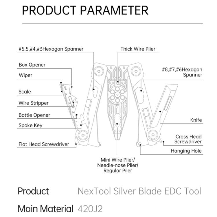 Nextool Silver Blade EDC Tool 14 In 1 Pocket Folding Pliers Screwdriver Wrench Knife With Leather Case
