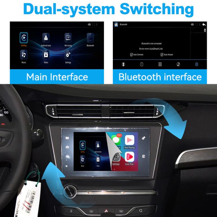 Wireless CarPlay module enabling dual-system switching on car infotainment display