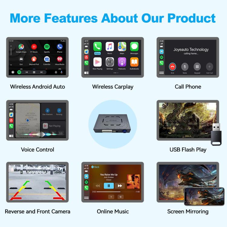 Wireless CarPlay module feature previews on car infotainment and smartphone screens