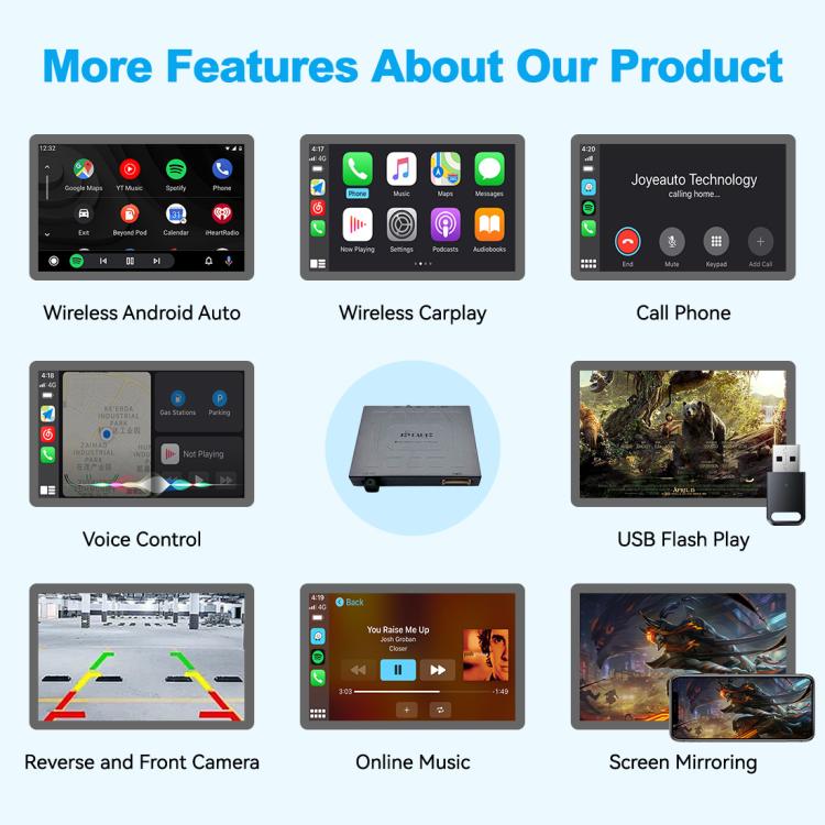 Wireless CarPlay module features collage with module unit thumbnail
