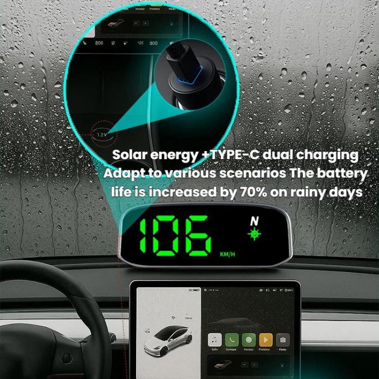 Solar-Powered Wireless Electronic Dog Speed Meter Head-Up Display, KM/H, MP/H