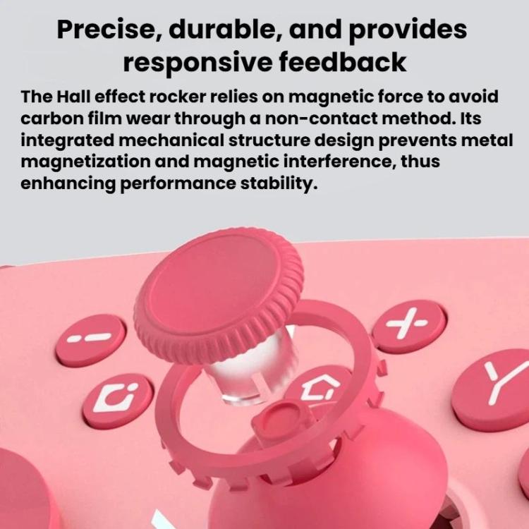 Pink controller joystick mechanism with circular cap and nearby D-pad buttons
