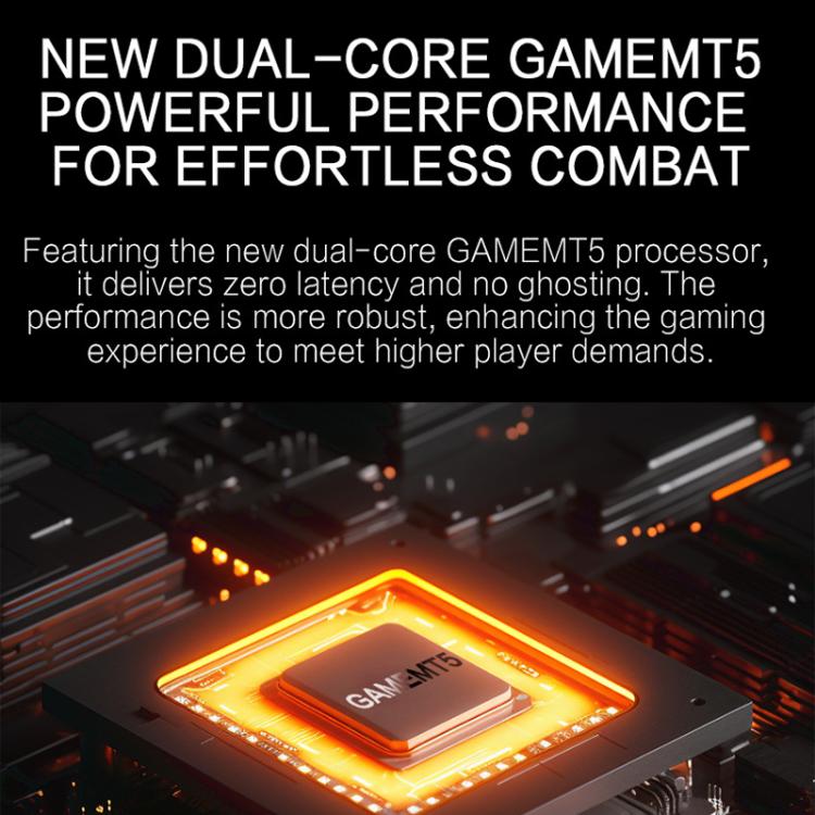 Dual-core GameMT5 performance infographic with processor chip graphics
