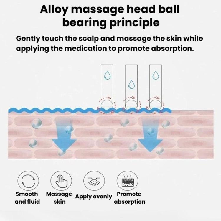 Scalp massage ball applicator diagram with droplet icons