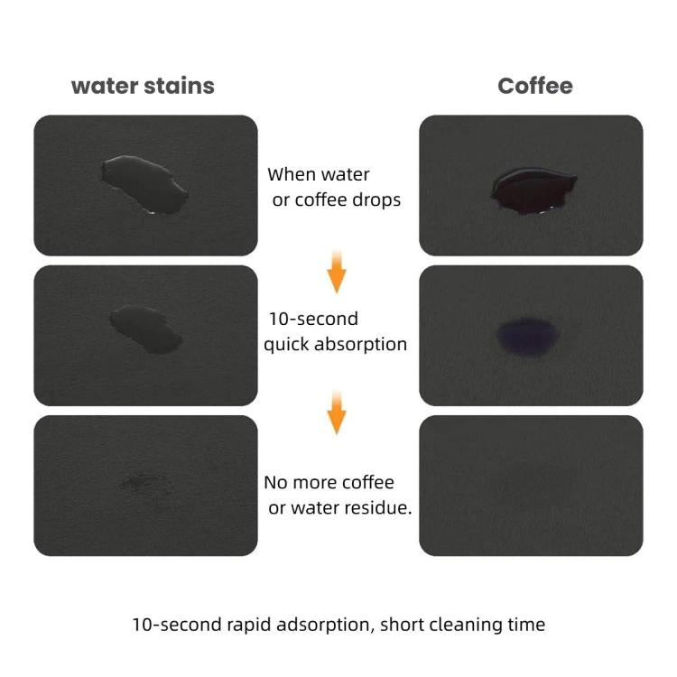 Coffee Machine Sliding Pad Absorbent Easy-Clean Design for Ninja, Breville Sage Small Espresso Machines