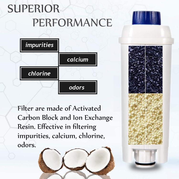 White filter cartridge with blue top and illustrated filtration media