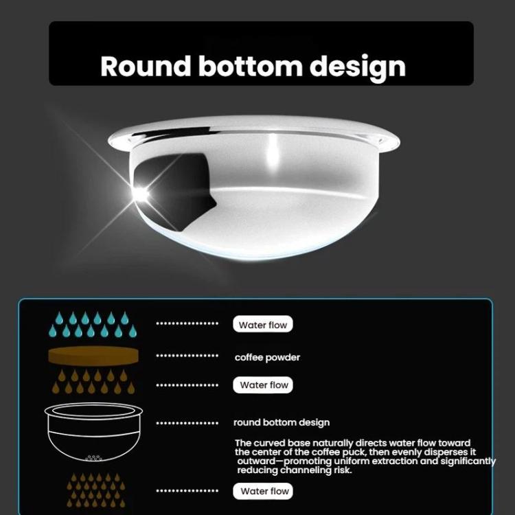 58mm Stainless Steel Spherical Bottom Precision Portafilter Basket Enhanced Espresso Extraction Filter