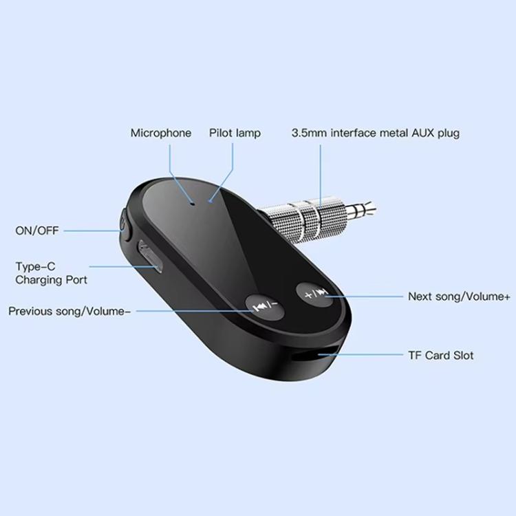 Stereo Bluetooth 5.3 Receiver Hands-Free Wireless Adapter 3.5mm Audio AUX Adapter, BC03