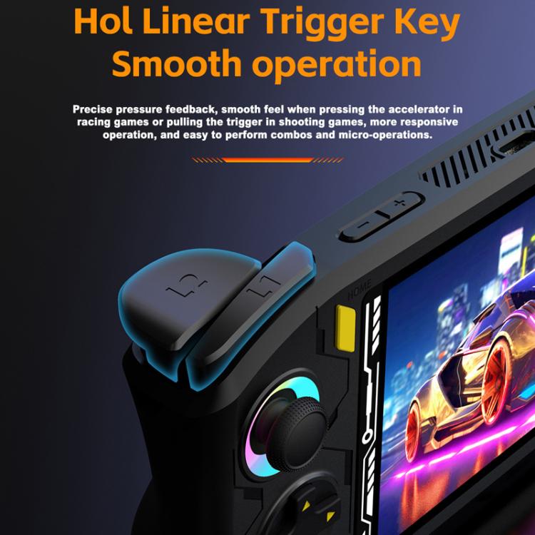 Handheld game console close-up of left trigger controls and circular thumbstick