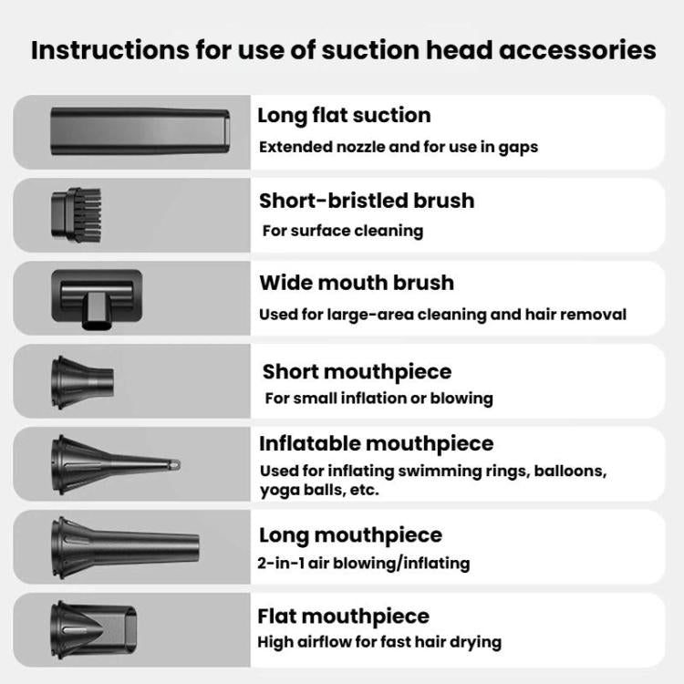 Vacuum suction head set: wide-mouth brush, flat nozzle, short-bristled brush