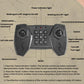 Handheld remote control with power indicator light and directional function buttons
