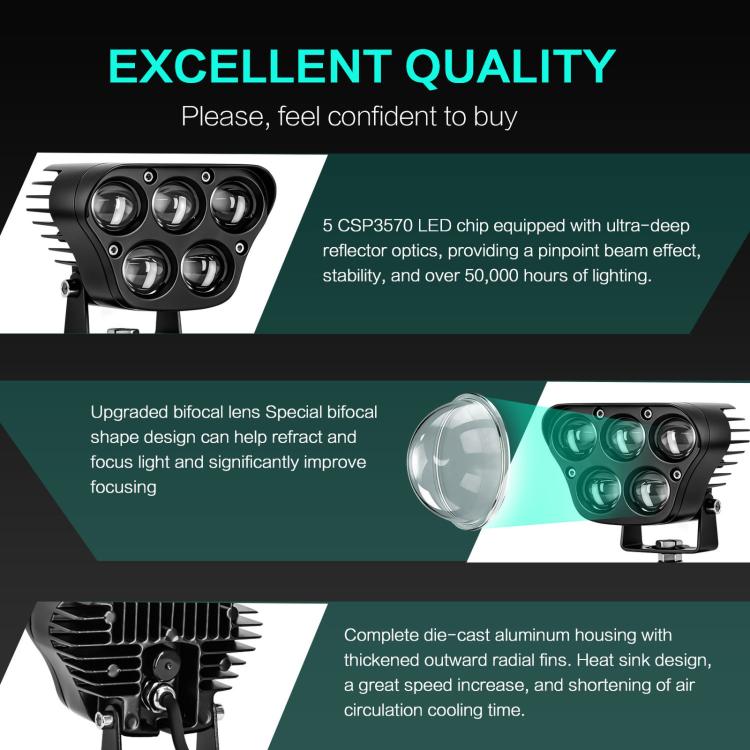 Quad-LED spotlight with heatsink fins, bifocal lenses, and metal housing