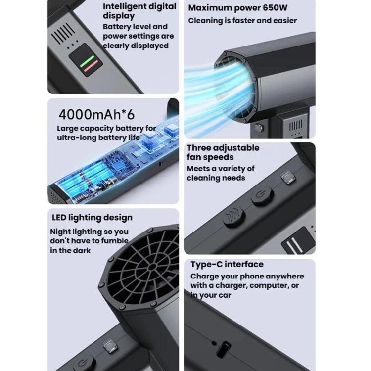 Cordless handheld blower fan with digital display, Type-C charging port, and speed buttons