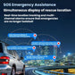 Car GPS SOS emergency assistance infographic with rescue location display icons